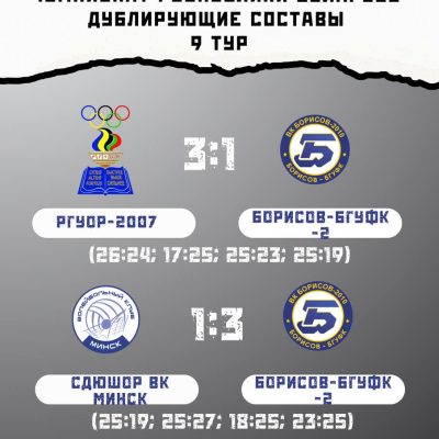 Настраиваемся на рабочую неделю и смотрим результаты 9 утра 🙌🏻🏐